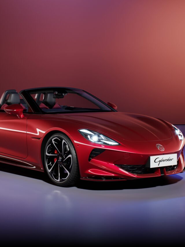 Best Convertible Car in India